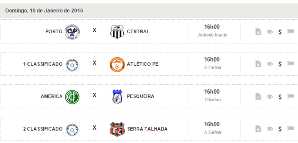 PE 2016: Tabela da primeira fase definida, confira os jogos da primeira rodada!